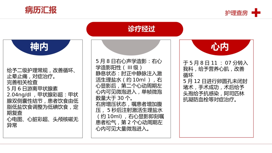 一例卵圆孔未闭患者的护理查房_第6页