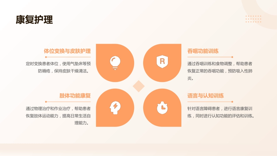 高血压脑出血的急救与护理课件_第14页