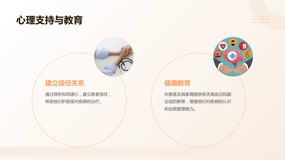 高血压脑出血的急救与护理课件_第15页