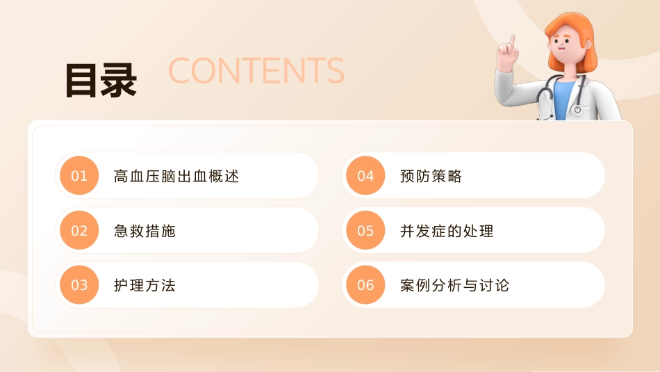 高血压脑出血的急救与护理课件_第2页