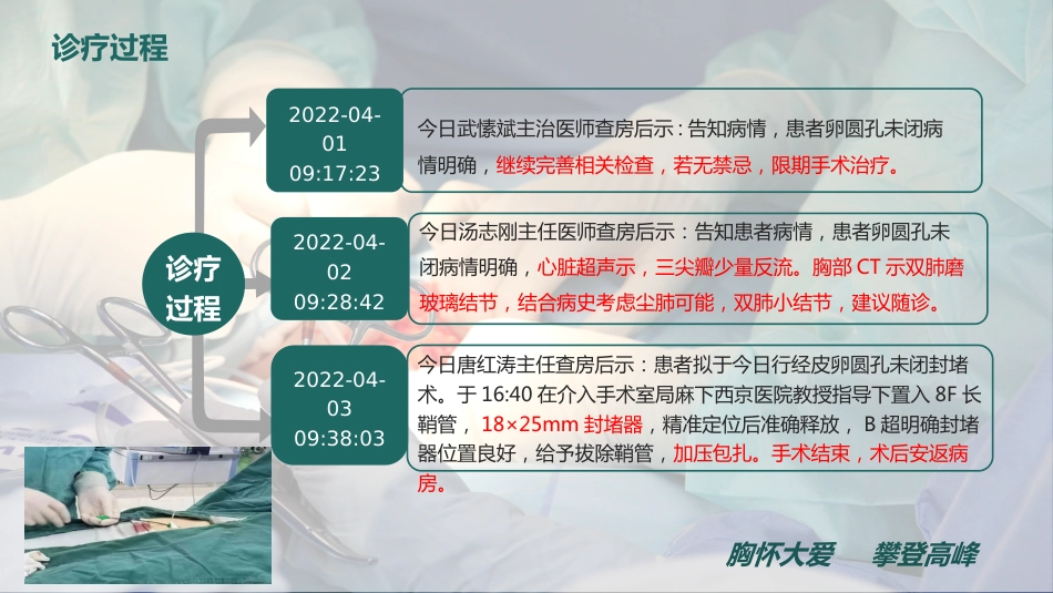 一例卵圆孔未闭患者的个案护理_第12页