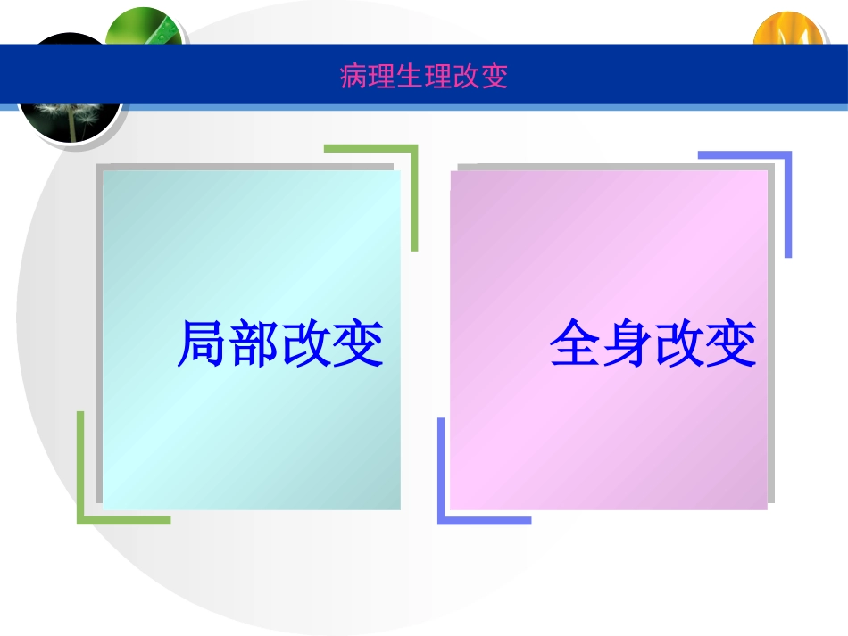 肠梗阻病人的护理与急救_第11页