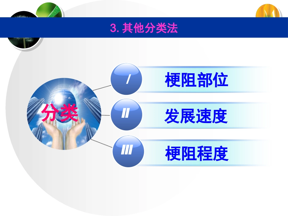 肠梗阻病人的护理与急救_第5页
