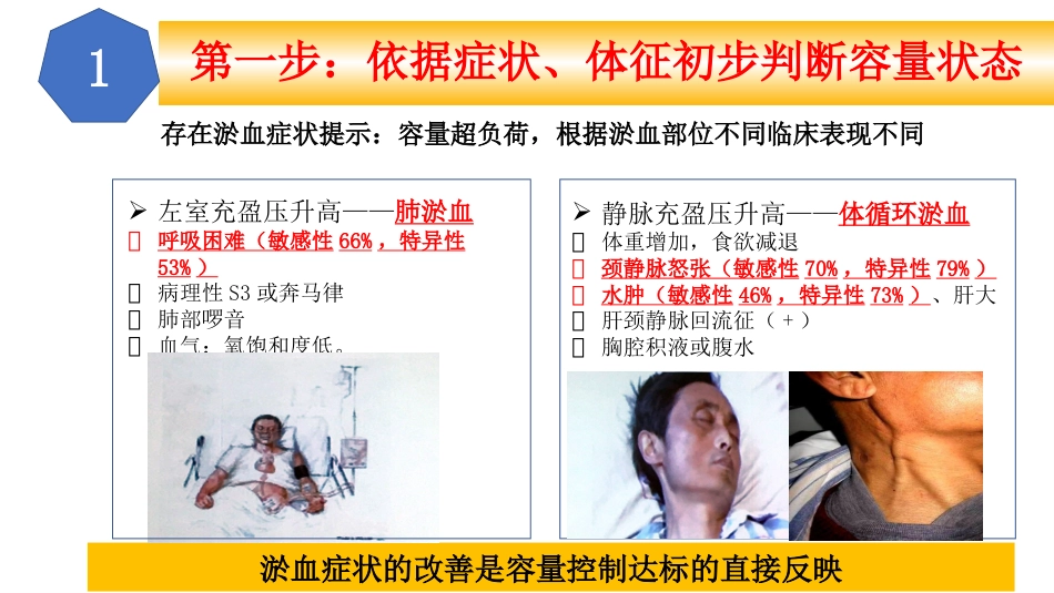 心衰的容量管理(ICU)教学PPT课件_第6页