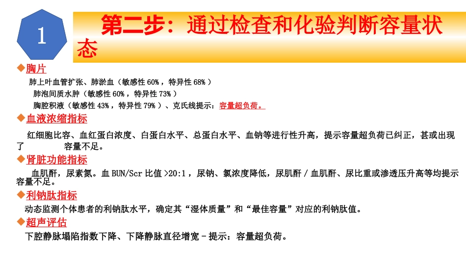 心衰的容量管理(ICU)教学PPT课件_第7页