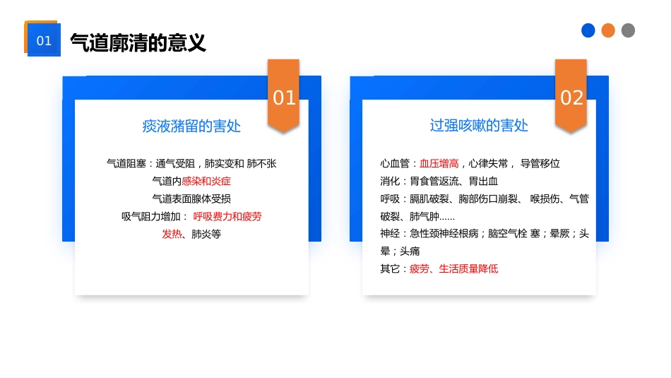 气道廓清技术在ICU患者中的应用_第6页