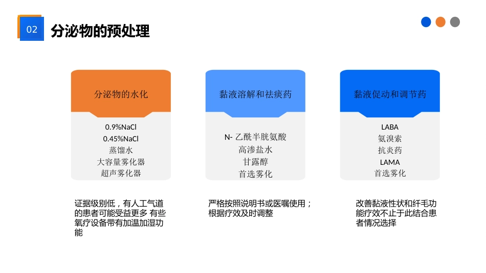 气道廓清技术在ICU患者中的应用_第9页