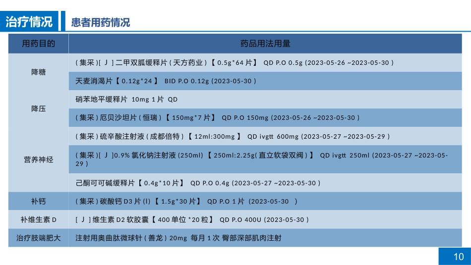 一例肢端肥大症患者的病例讨论_第10页