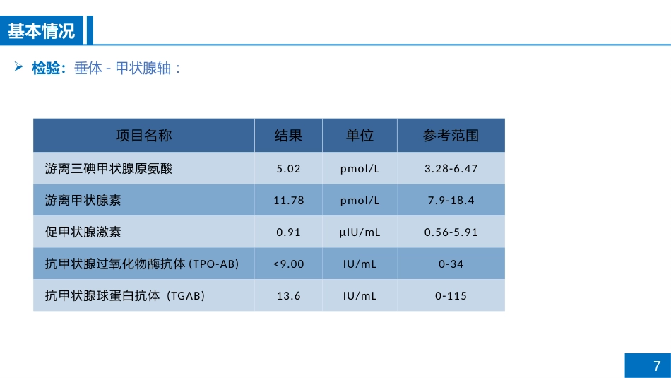 一例肢端肥大症患者的病例讨论_第7页