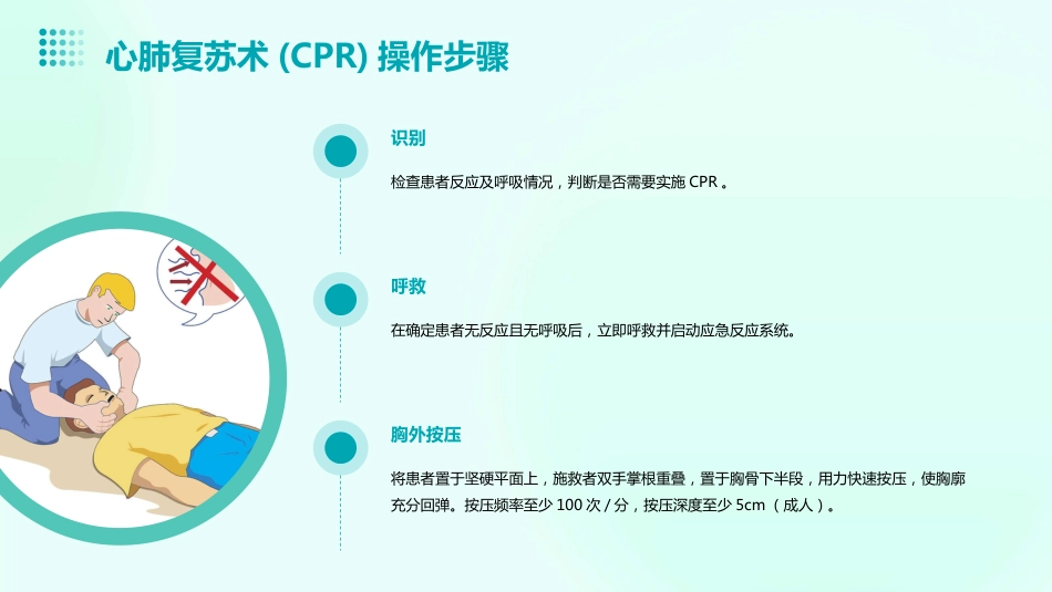 心肺复苏术(CPR)ppt课件_第11页