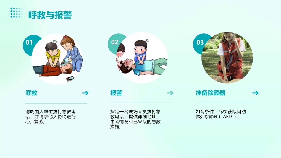 心肺复苏术(CPR)ppt课件_第15页