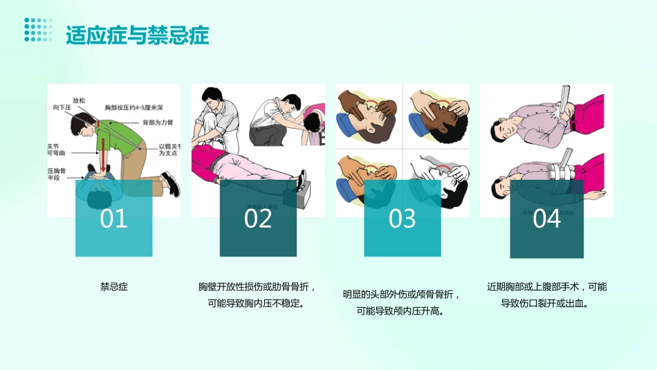 心肺复苏术(CPR)ppt课件_第6页