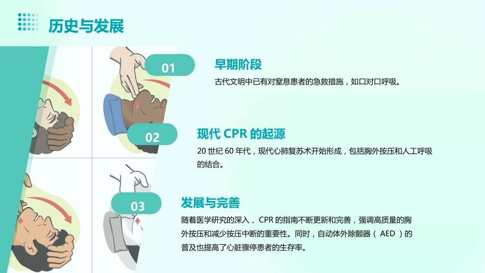 心肺复苏术(CPR)ppt课件_第7页