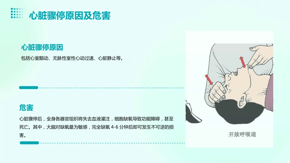 心肺复苏术(CPR)ppt课件_第9页