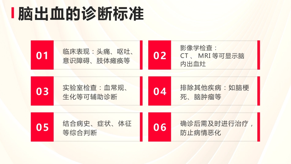 脑出血病例讨论课件_第12页