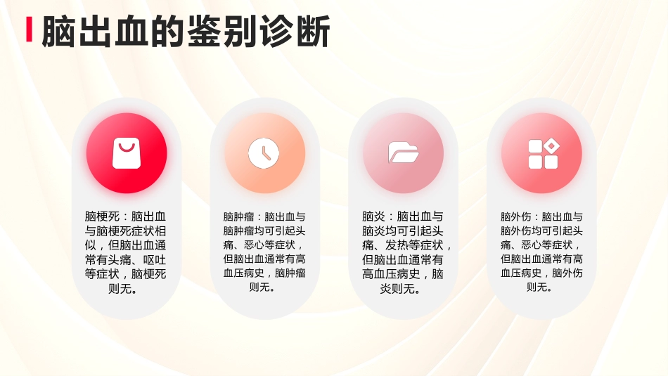脑出血病例讨论课件_第13页