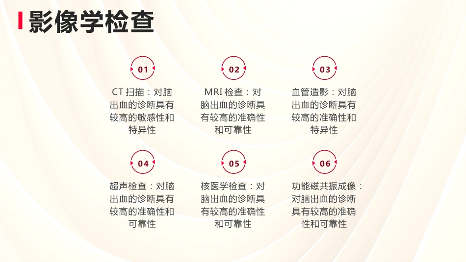 脑出血病例讨论课件_第14页
