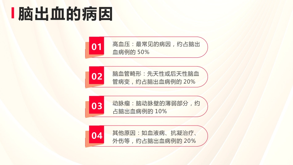 脑出血病例讨论课件_第5页