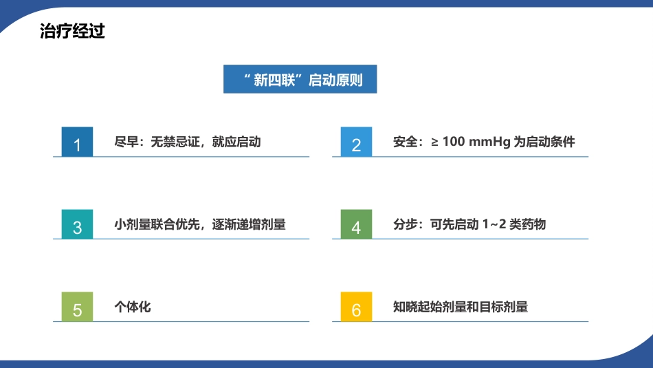 一例急性心力衰竭患者的病例讨论_第14页