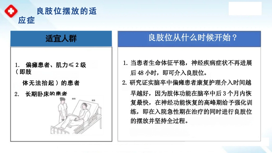 临床脑卒中偏瘫患者良肢位摆放_第8页