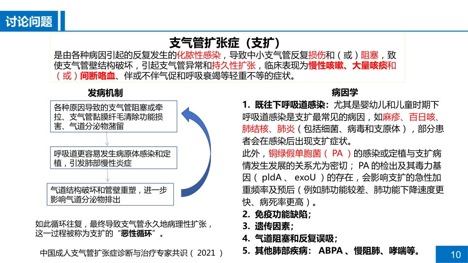 一例支气管扩张合并肺部感染患者病例讨论_第10页