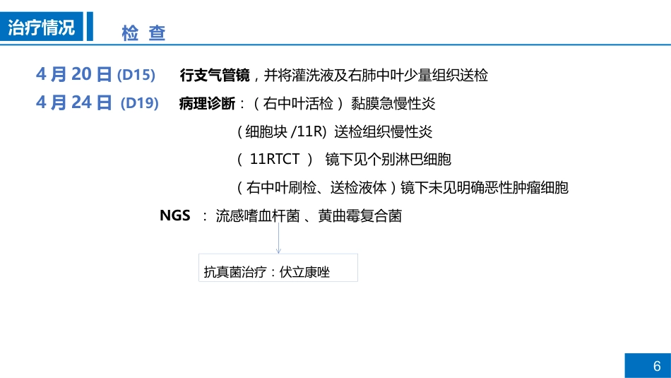 一例支气管扩张合并肺部感染患者病例讨论_第6页