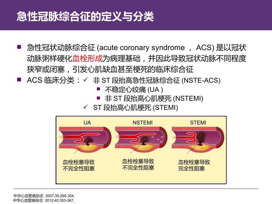 急性冠脉综合征(ACS)患者用药咨询及长期用药管理_第3页