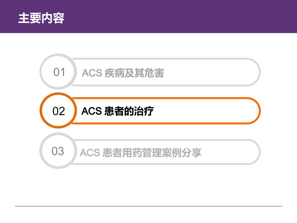急性冠脉综合征(ACS)患者用药咨询及长期用药管理_第6页
