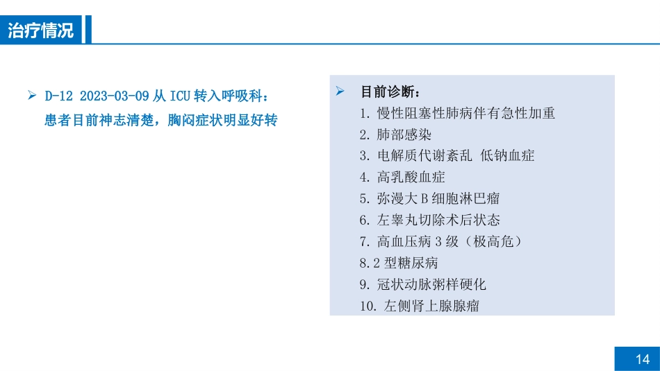 一例慢性阻塞性肺疾病急性加重期合并肺部感染患者病例讨论_第14页