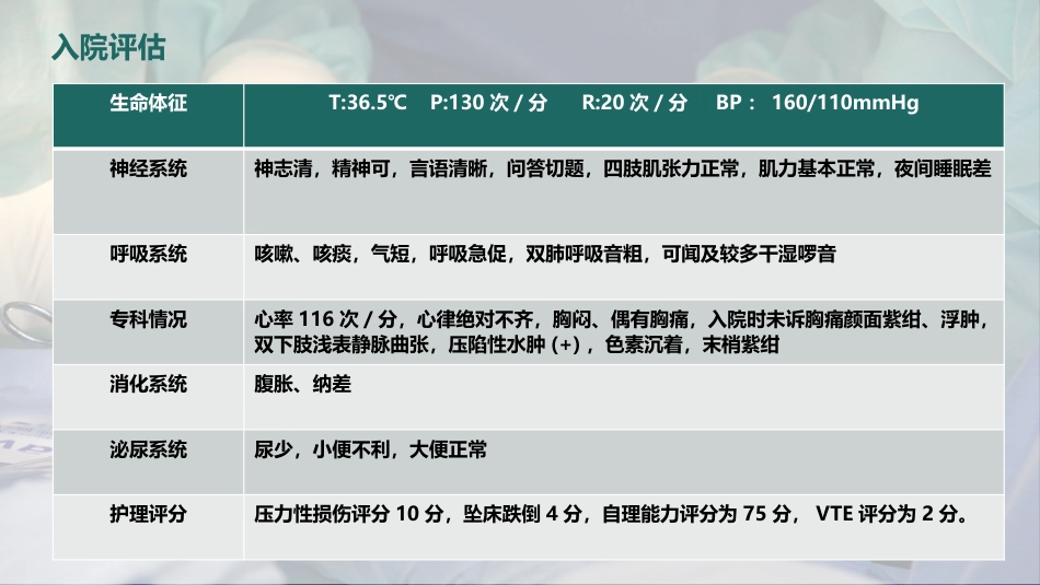 一例冠心病患者综合护理的个案分享_第10页