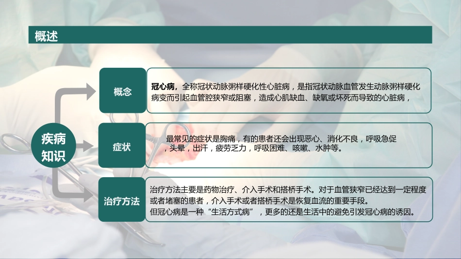 一例冠心病患者综合护理的个案分享_第5页