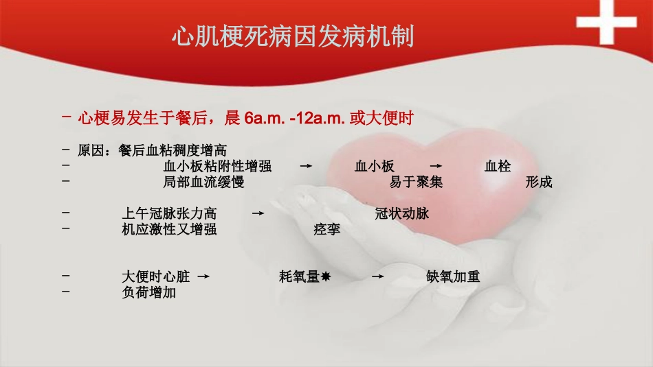 急性心肌梗死病例讨论_第14页
