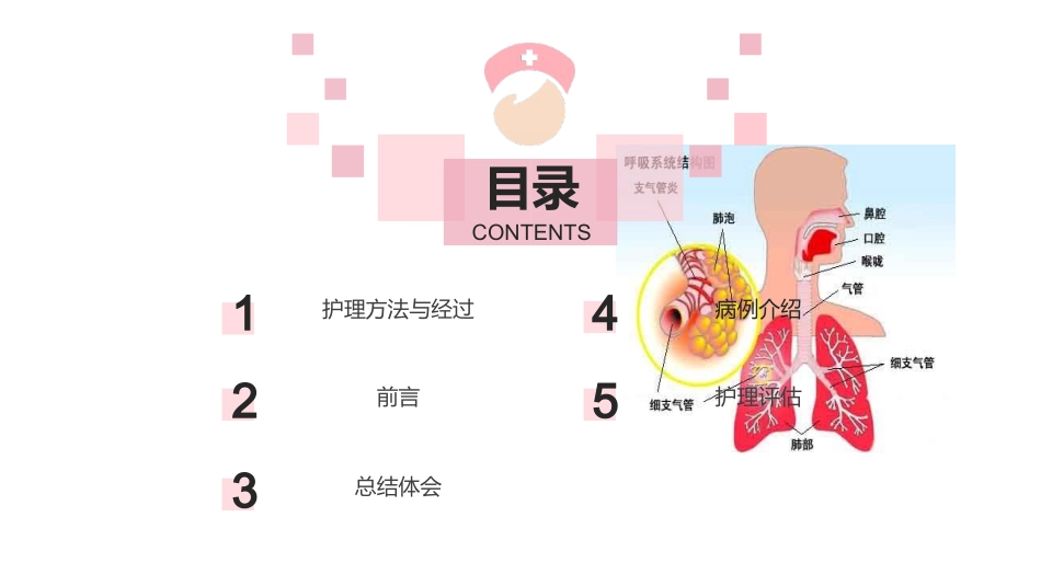 一例重症肺炎并发呼吸衰竭患者的经典案例_第2页