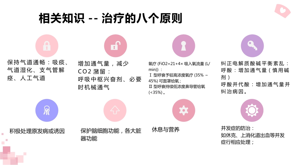一例重症肺炎并发呼吸衰竭患者的经典案例_第9页