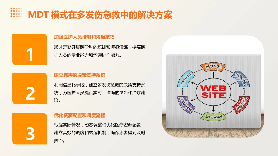 多发伤急救的MDT模式实战与思考_第13页