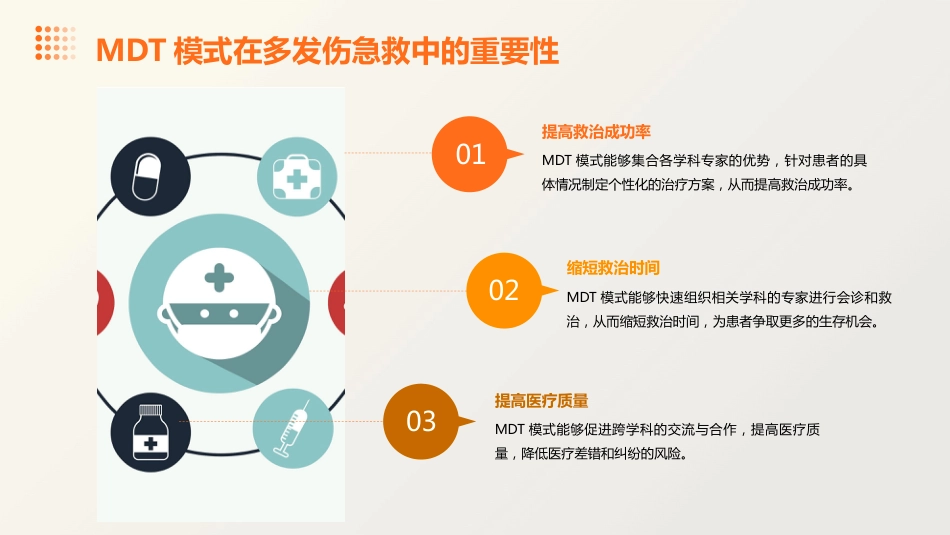 多发伤急救的MDT模式实战与思考_第5页