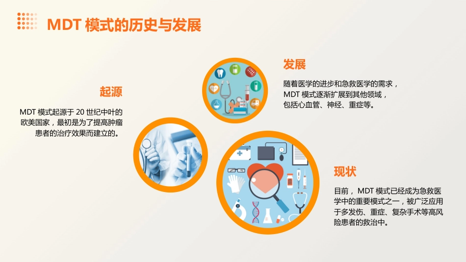 多发伤急救的MDT模式实战与思考_第6页