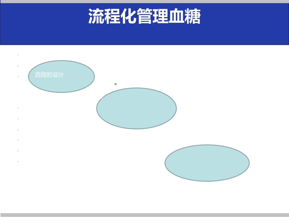 危重症患者的血糖管理课件_第12页