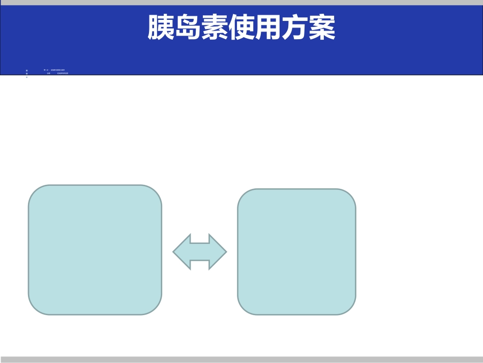 危重症患者的血糖管理课件_第15页