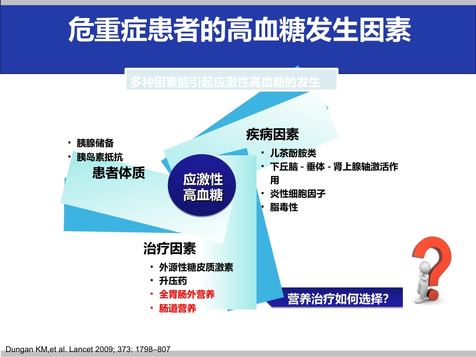 危重症患者的血糖管理课件_第6页