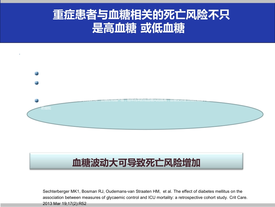 危重症患者的血糖管理课件_第7页