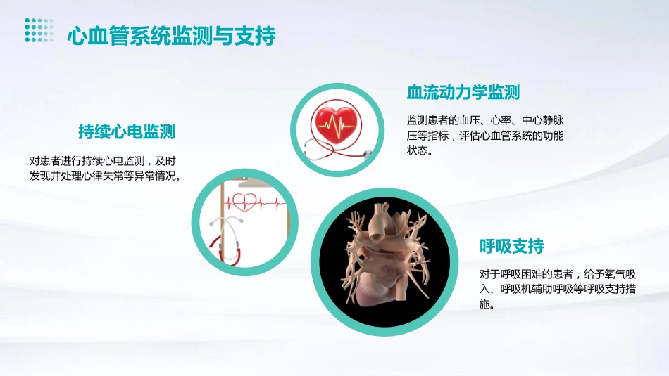 急性心肌梗死的急救与护理PPT课件_第10页