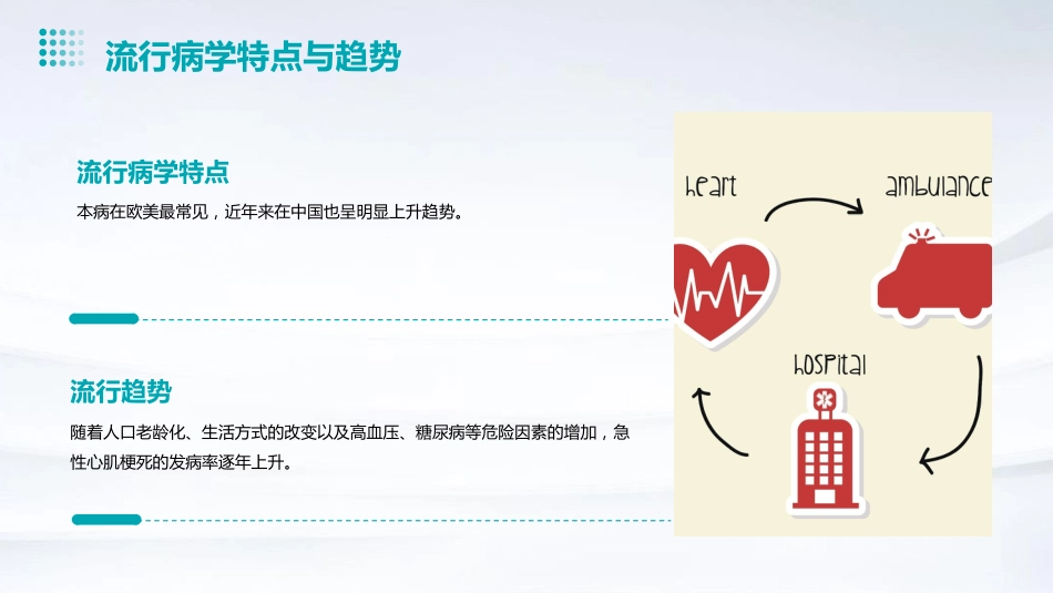 急性心肌梗死的急救与护理PPT课件_第6页