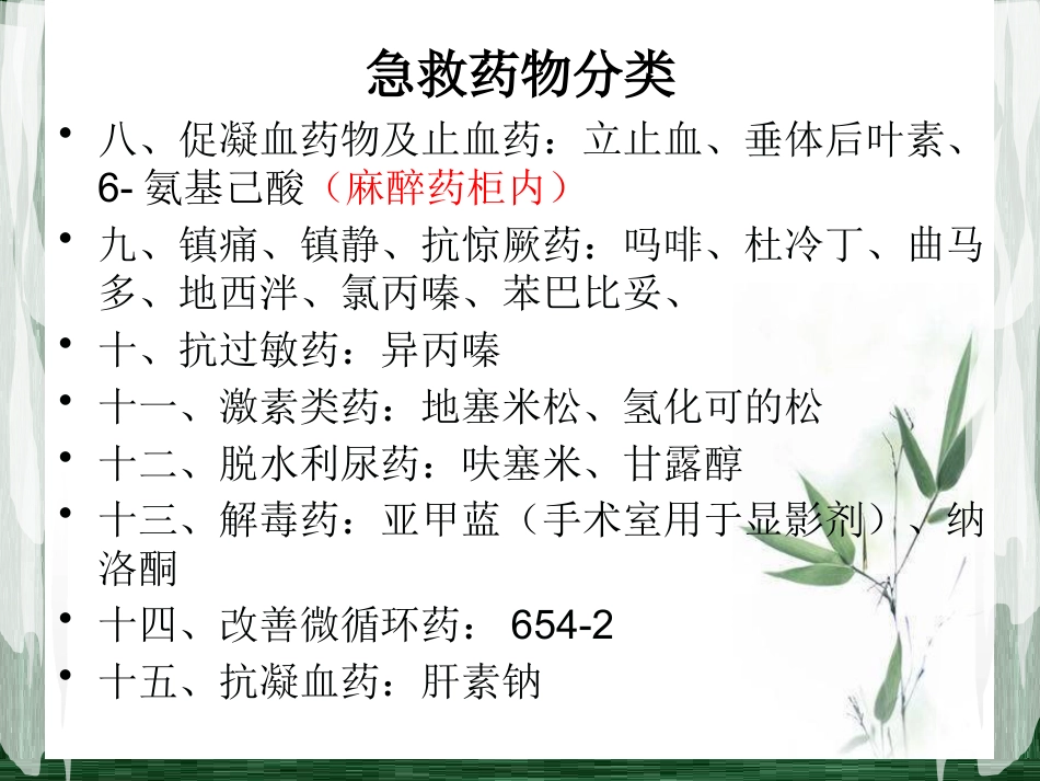 常见急救药物的使用PPT课件_第6页