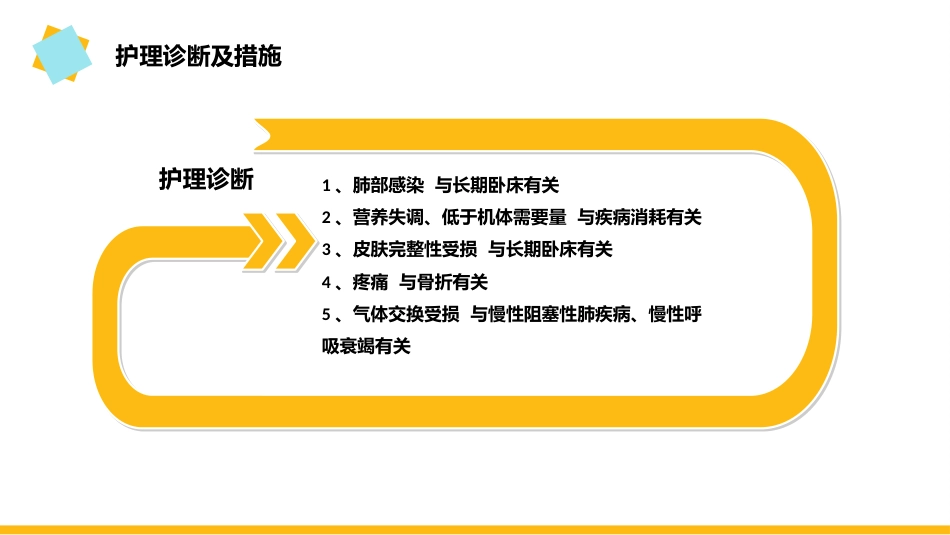一例股骨颈骨折疑难病例讨论__第11页