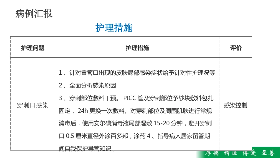 一例患儿PICC置管管口局部感染疑难病历讨论_第11页