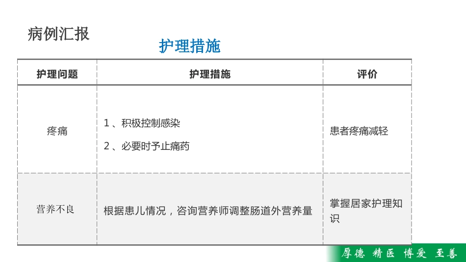 一例患儿PICC置管管口局部感染疑难病历讨论_第12页