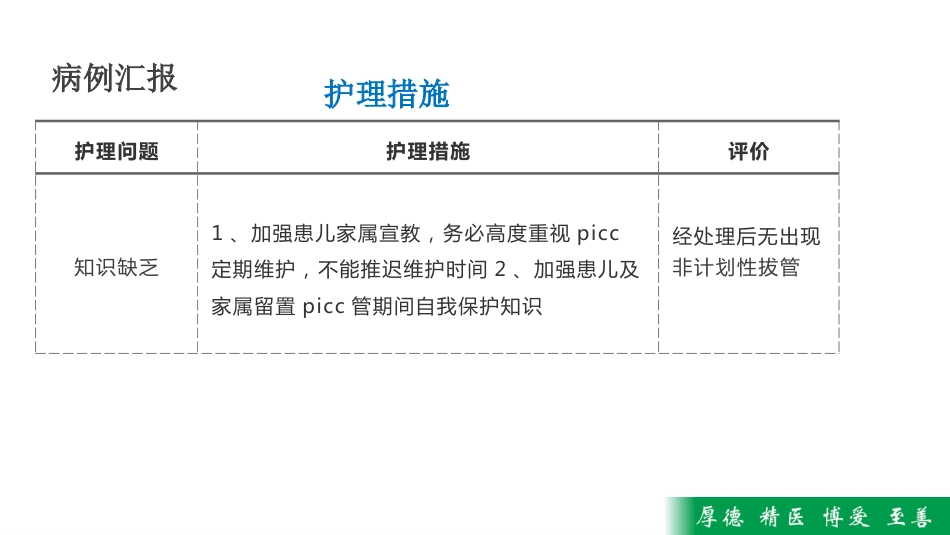 一例患儿PICC置管管口局部感染疑难病历讨论_第13页