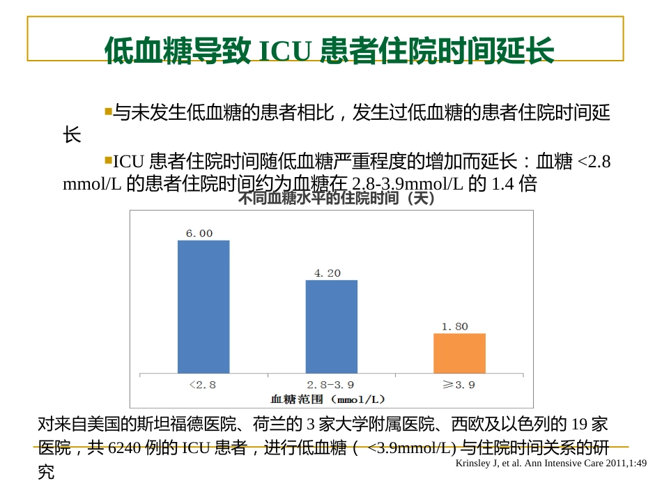 危重症患者的血糖精细化管理_第13页
