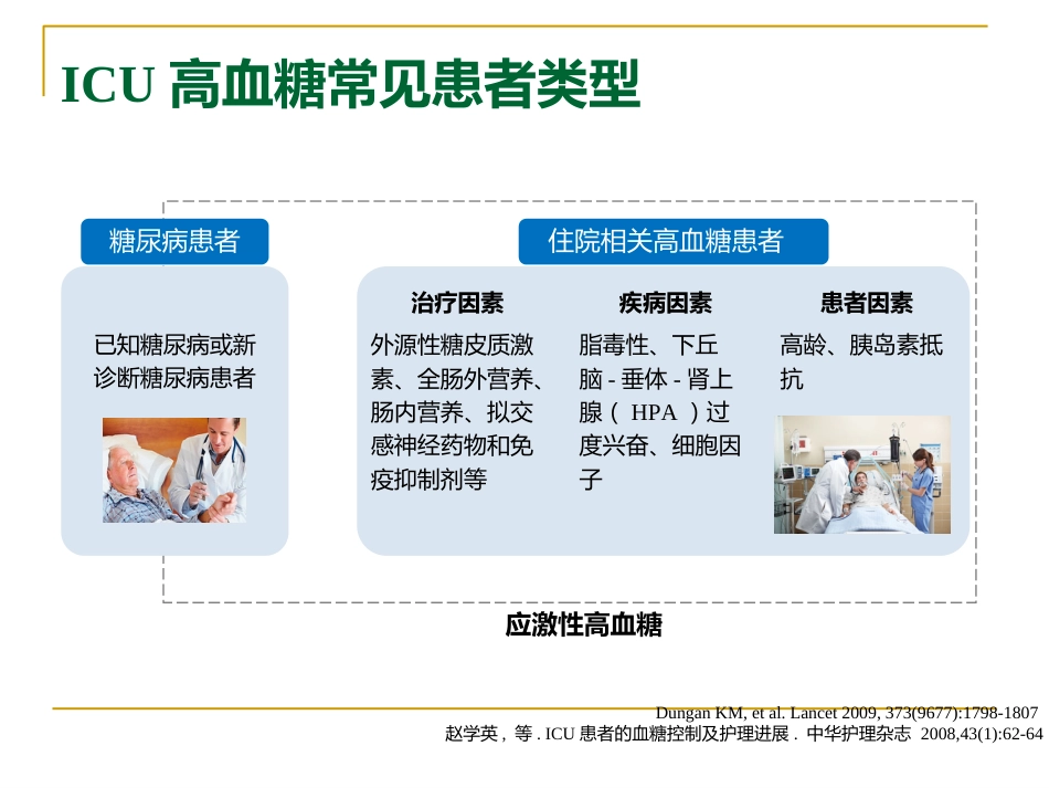 危重症患者的血糖管理_第11页
